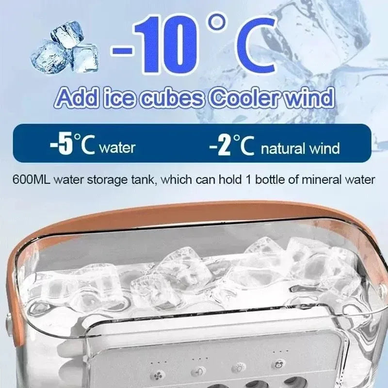 Ventilador Portátil com Umidificador